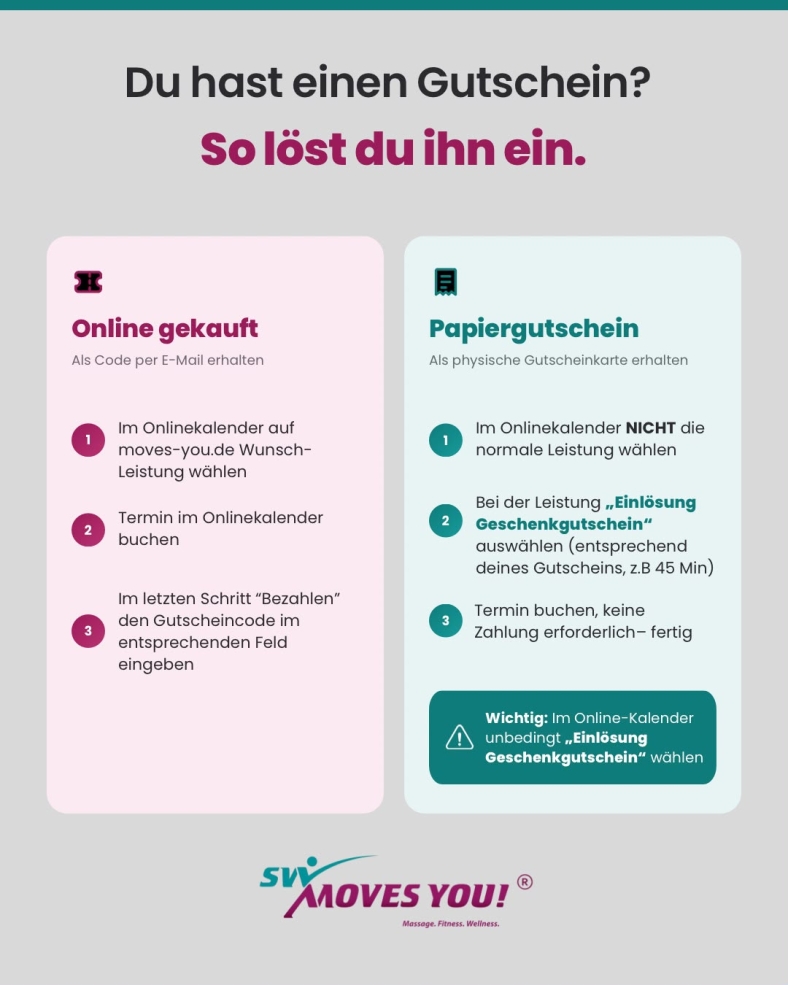 Erklaerung_Einloesung.jpeg